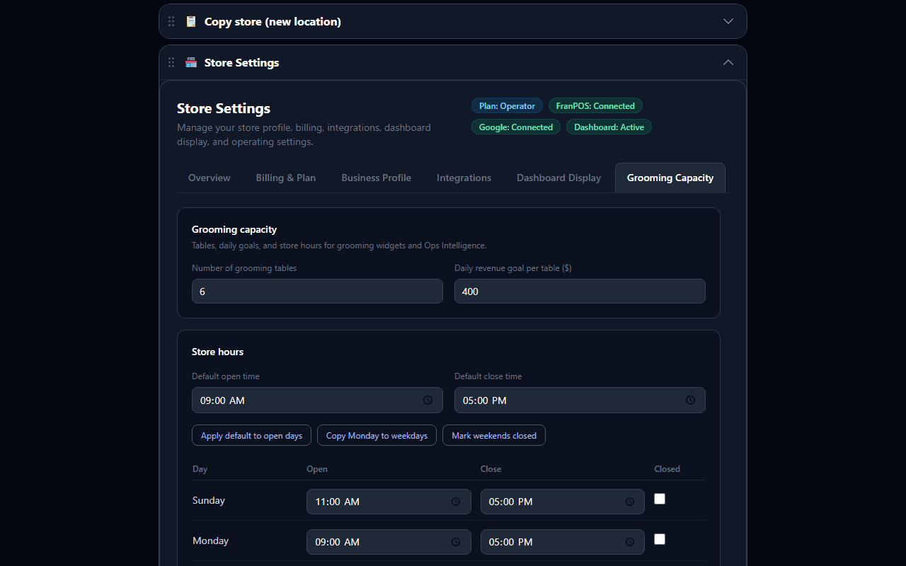 Grooming capacity and store hours settings